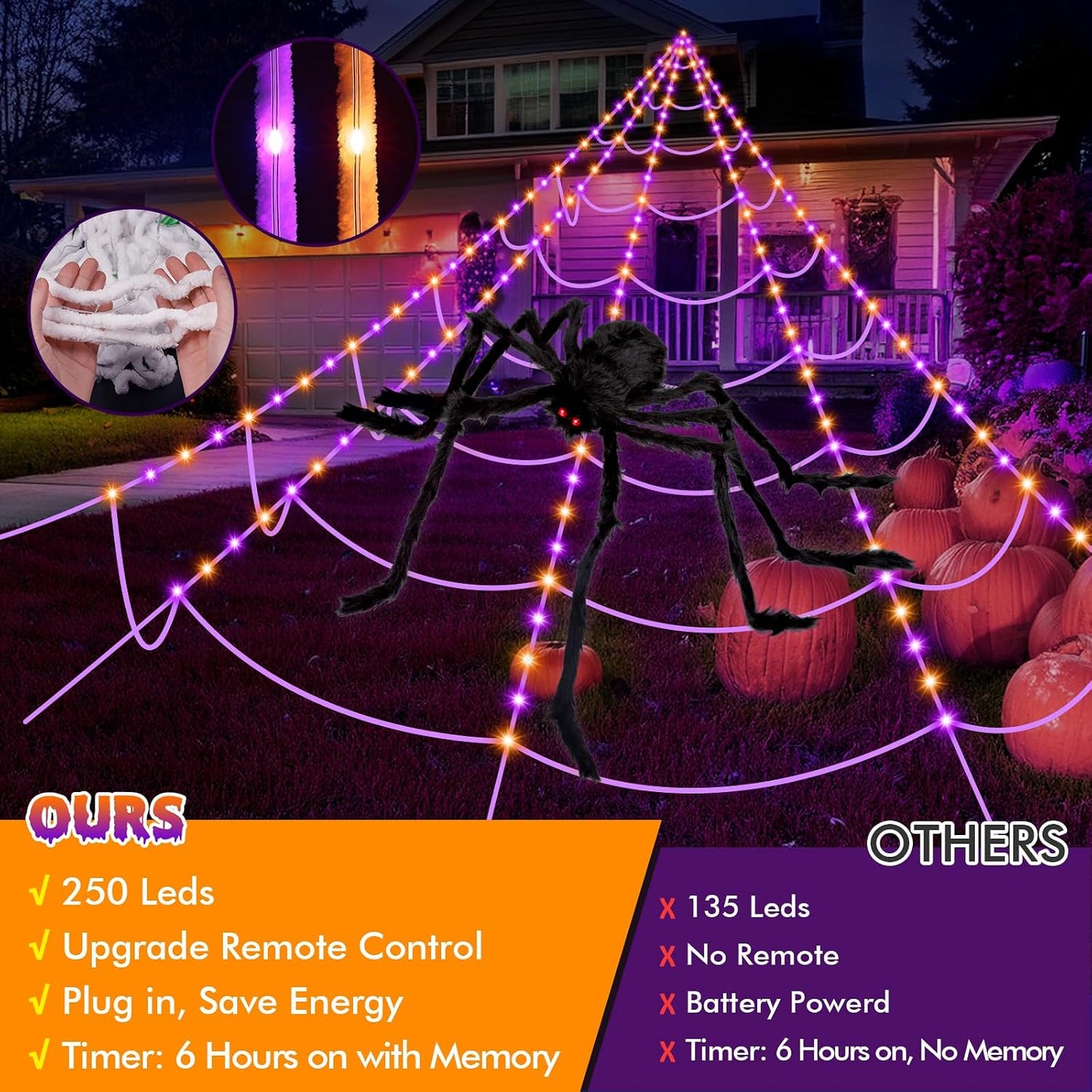 Illuminated Halloween Spider Web Lights